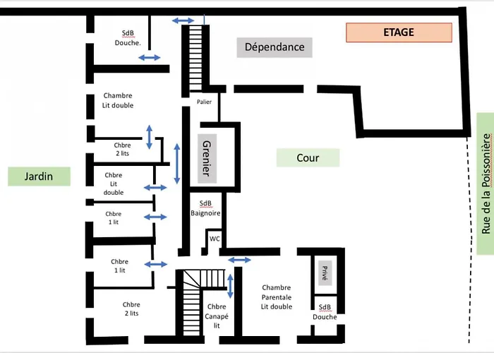 Logis Vendeen, 40 Min De La 펜션 *